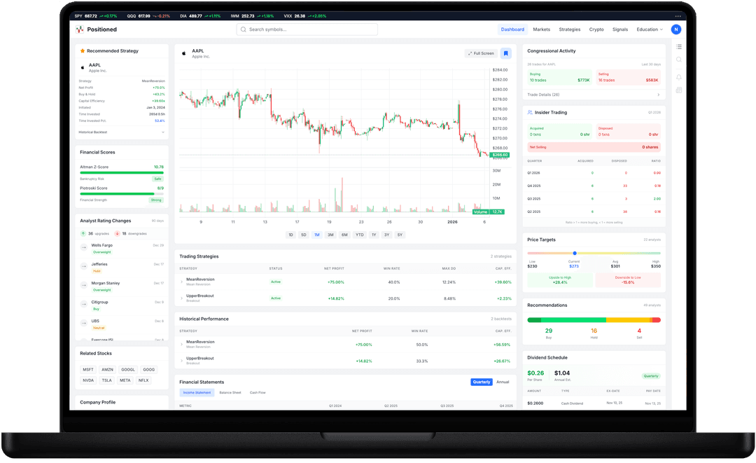 Positioned stock details view with bargain discovery