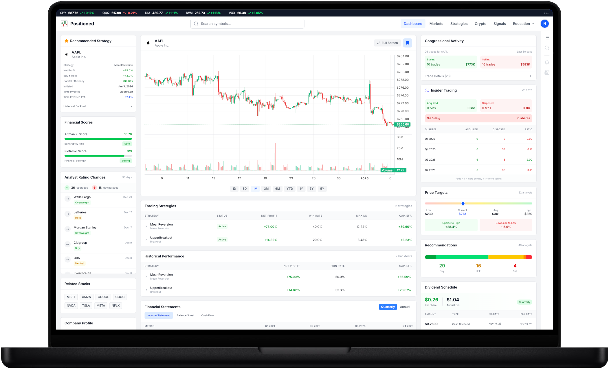Positioned Stock Analysis Dashboard