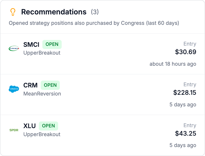 Strategy and Congressional Recommendations